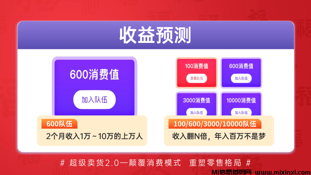 超级乐分享，全网首创娱乐电商平台，加入越早赚得越多(8)