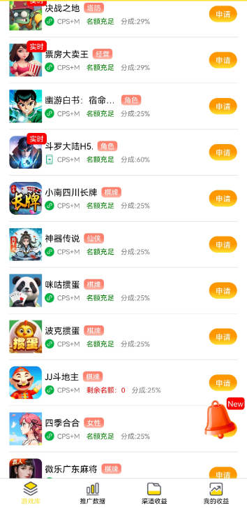 尊牛小游戏，小游戏简单收益，玩法多样化，每天50+(2)