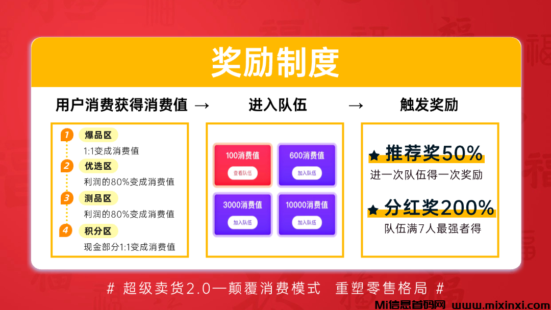 超级乐分享，加入越早赚得越多，一次推荐，永久拿分红(7)