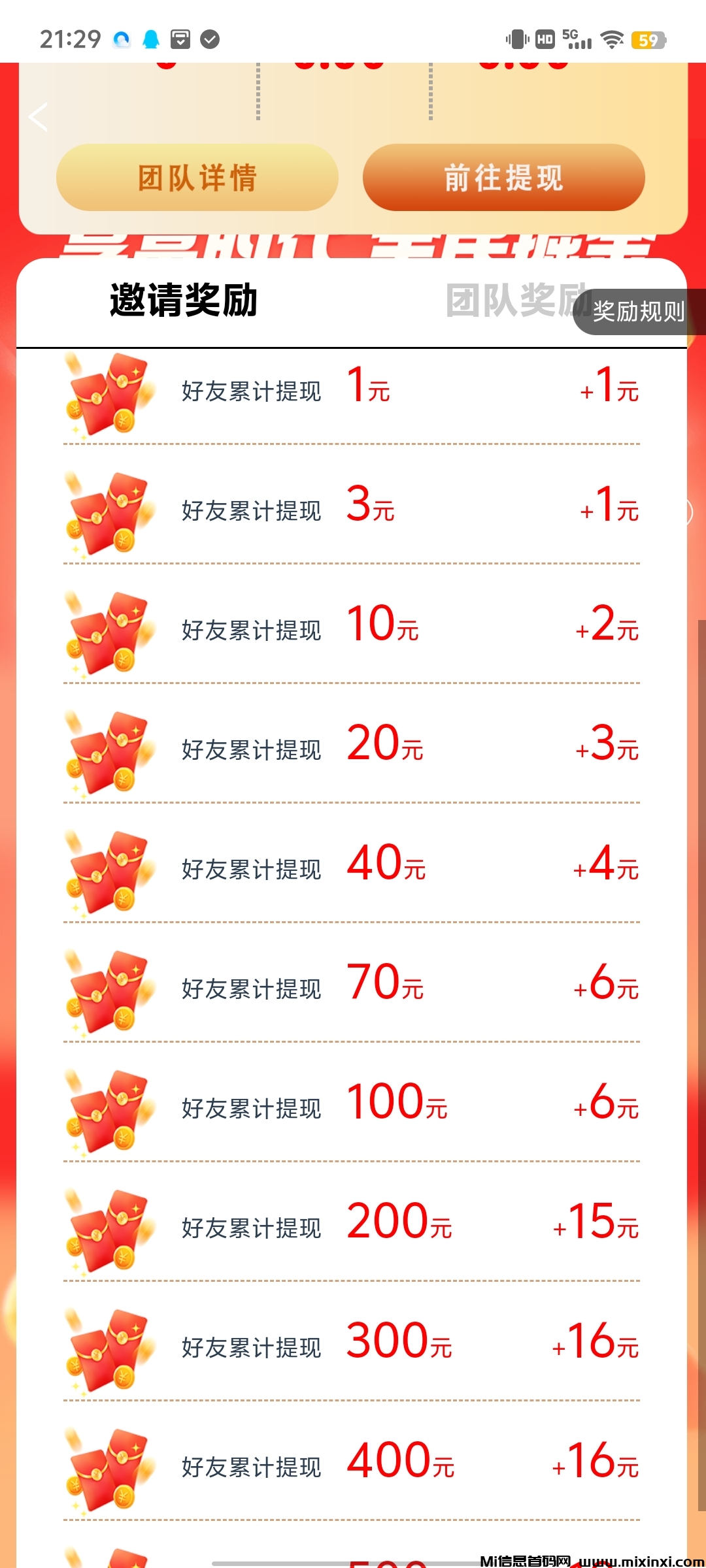 点金蜜桃，新广告赚米，不养机收益高(3)