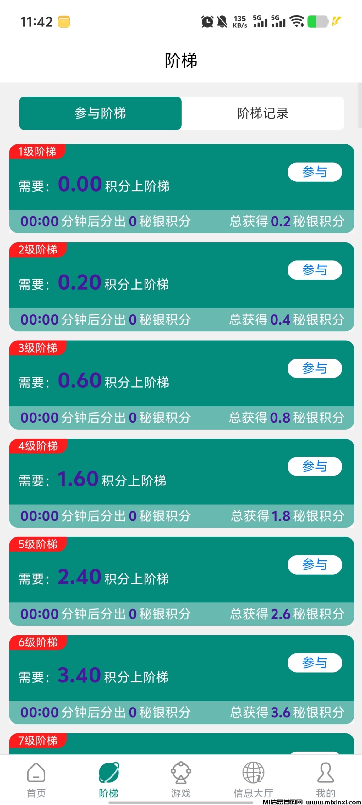 闲赚无忧，智链星途模式，每天签到爬楼撸积分(2)