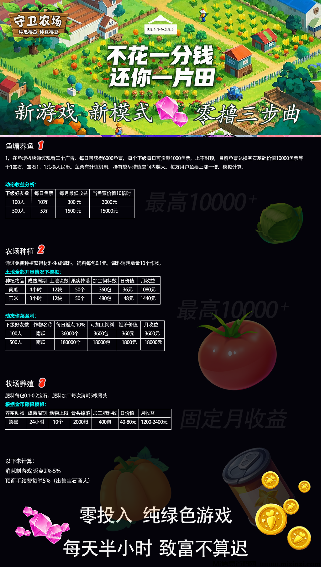 守卫农场，内测不删档小游戏，跑步进场，不充值只零撸(1)