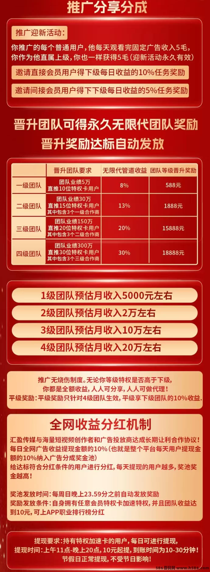 碎片时间赚米新方式：5个广告稳定获取收溢！(4)