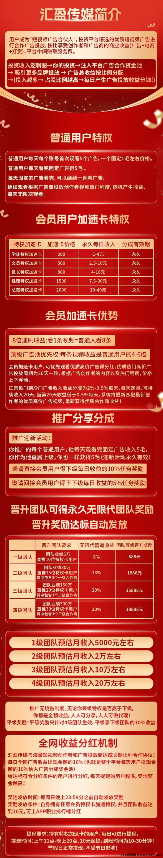 碎片时间赚米新方式：5个广告稳定获取收溢！(3)
