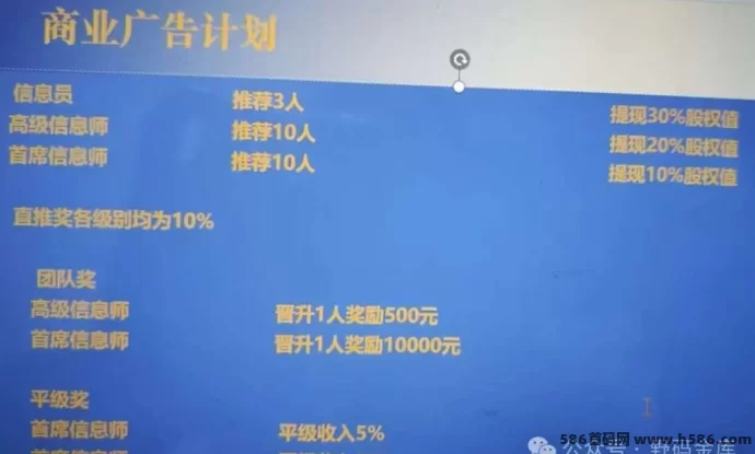《天禾共享》零撸轻松赚，每日任务稳定收溢，抓住机会！(10)