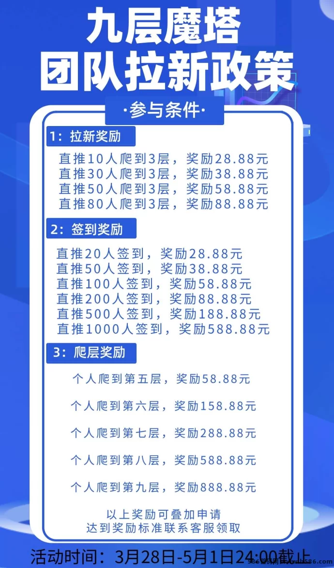 《九层魔塔》首码0撸项目：新颖模式，长期稳定赚米！(2)