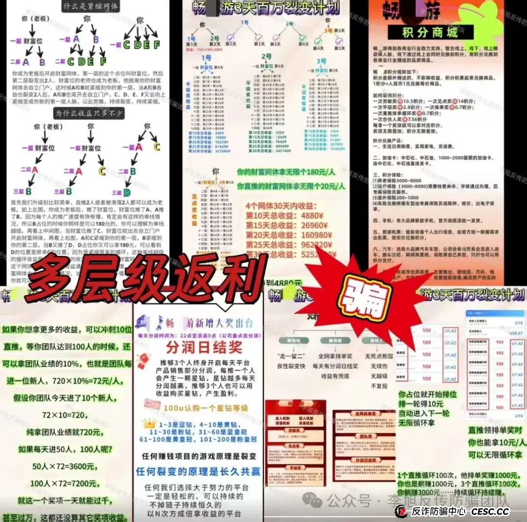 快删!都是诈骗圈套!警惕这11个项目涉嫌非法集资、传销诈骗!当心血本无归!(8) 快删!都是诈骗圈套!警惕这11个项目涉嫌非法集资、传销诈骗!当心血本无归!(8)