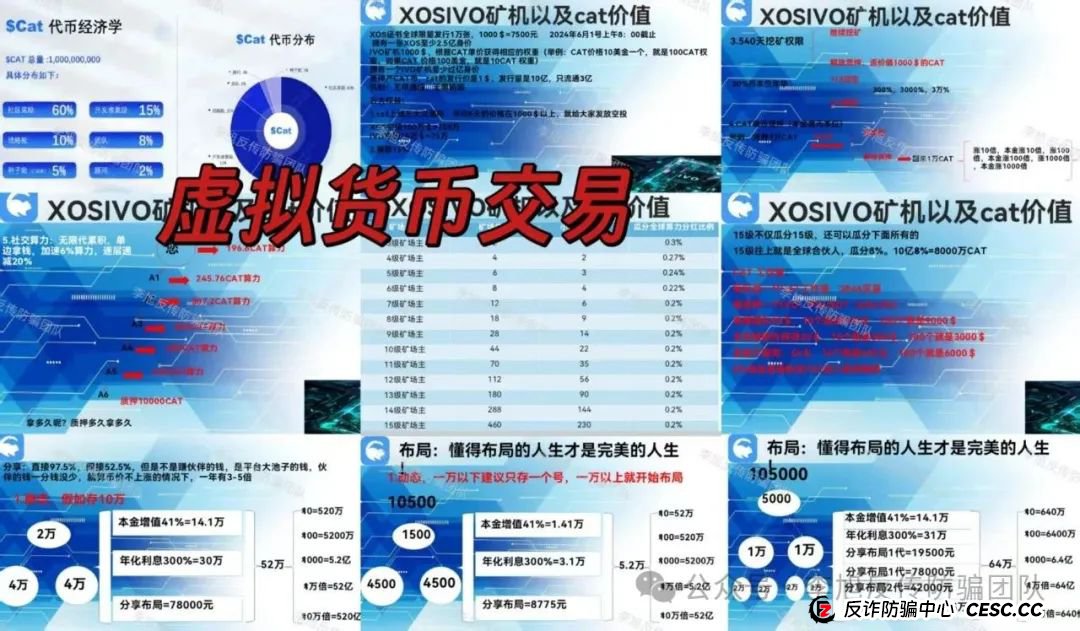快删!都是诈骗圈套!警惕这11个项目涉嫌非法集资、传销诈骗!当心血本无归!(7) 快删!都是诈骗圈套!警惕这11个项目涉嫌非法集资、传销诈骗!当心血本无归!(7)