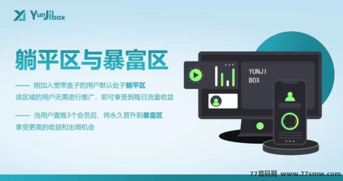 云迹盒子：首码对接，长久稳赚项目火爆上线！(6)