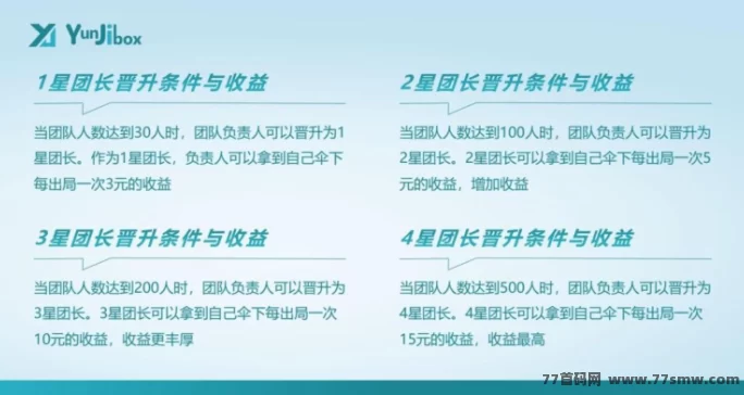 云迹盒子：首码对接，长久稳赚项目火爆上线！(11)