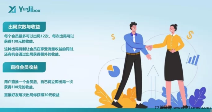 云迹盒子：首码对接，长久稳赚项目火爆上线！(8)