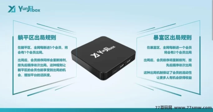 云迹盒子：首码对接，长久稳赚项目火爆上线！(7)