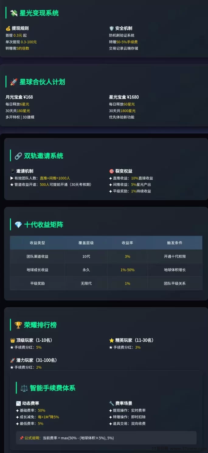抖创星球：上墙玩法揭秘，轻松扶持，快速启动！(5)
