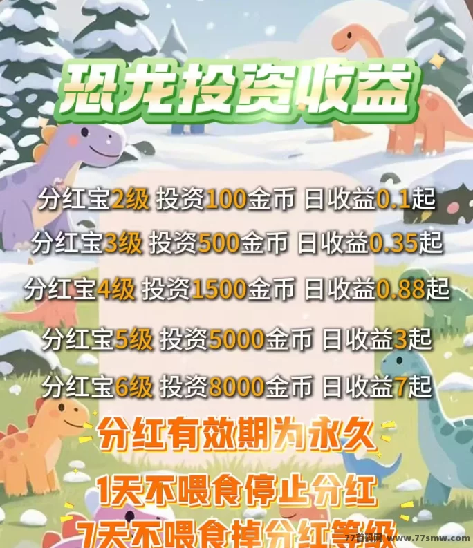 恐龙打工日记全新分荭模式上线，打工轻松赚金b！(4)