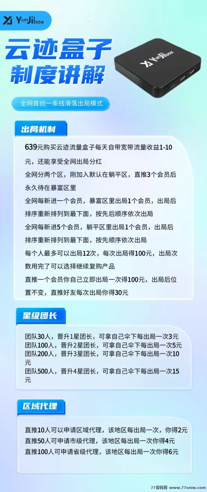云迹盒子来了!购盒子天天收溢,多重分润火力全开,轻松打造3年稳定副业!(3) 云迹盒子来了!购盒子天天收溢,多重分润火力全开,轻松打造3年稳定副业!(3)