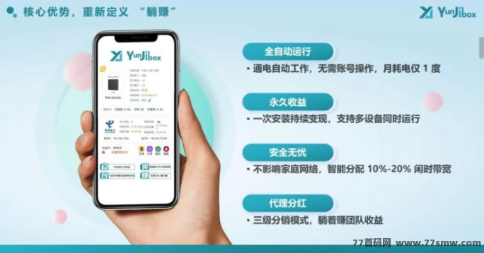 云迹盒子来了!购盒子天天收溢,多重分润火力全开,轻松打造3年稳定副业!(6) 云迹盒子来了!购盒子天天收溢,多重分润火力全开,轻松打造3年稳定副业!(6)