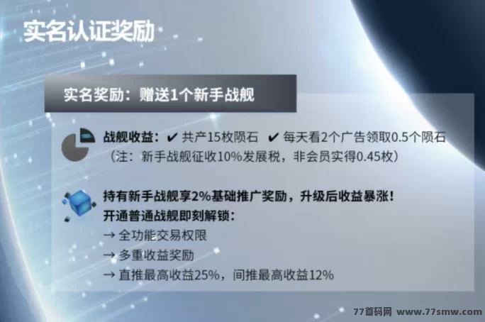 《星际战舰》震撼来袭！免费零撸+自带回收，强势对接团队，速抢首码！(2)