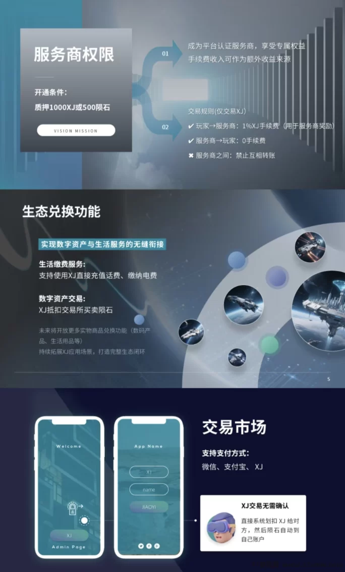 《星际战舰》震撼来袭！免费零撸+自带回收，强势对接团队，速抢首码！(5)