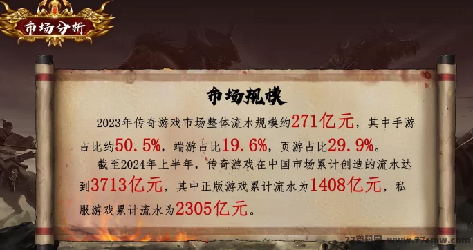 莱德传奇：2025副业！高扶持+键回收，日赚轻松！(12)