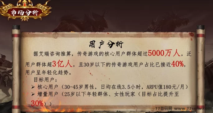 莱德传奇：2025副业！高扶持+键回收，日赚轻松！(13)