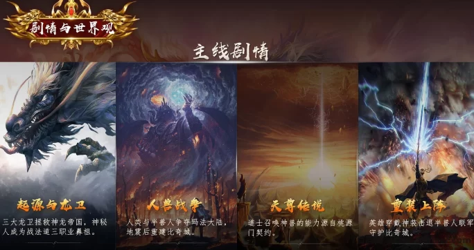 莱德传奇：2025副业！高扶持+键回收，日赚轻松！(15)