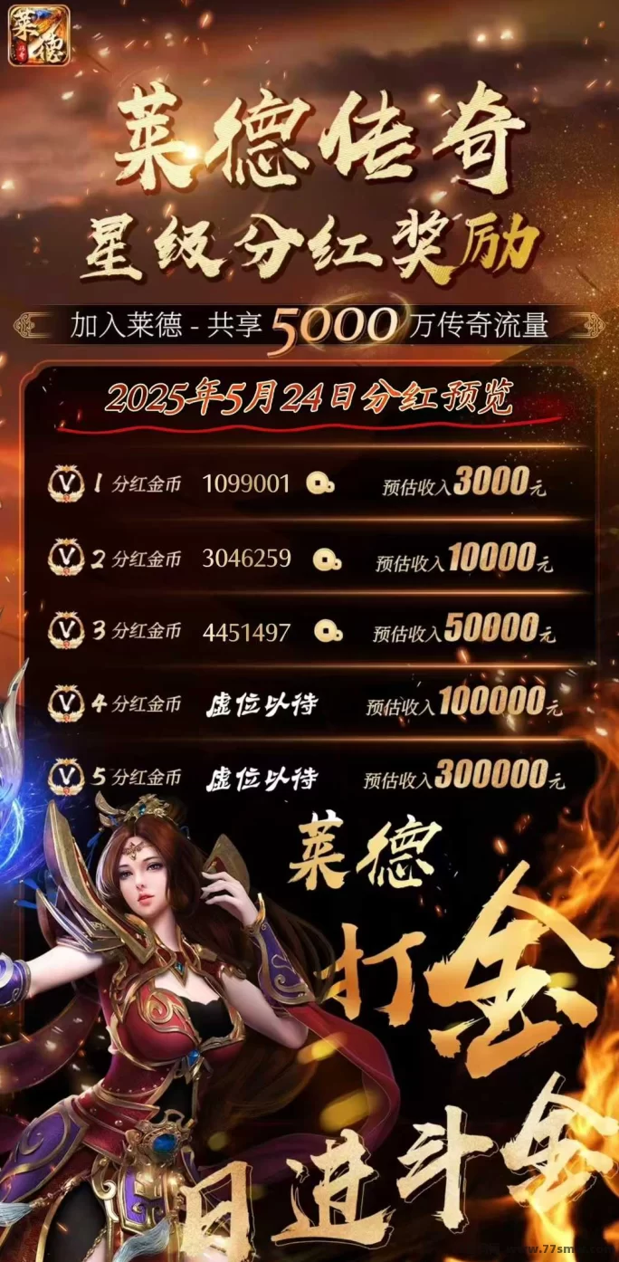 莱德传奇：2025副业！高扶持+键回收，日赚轻松！(7)