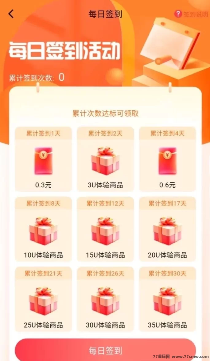 好物通2025重磅来袭！AI开店零库存，注测即送200美刀轻松赚！(5)
