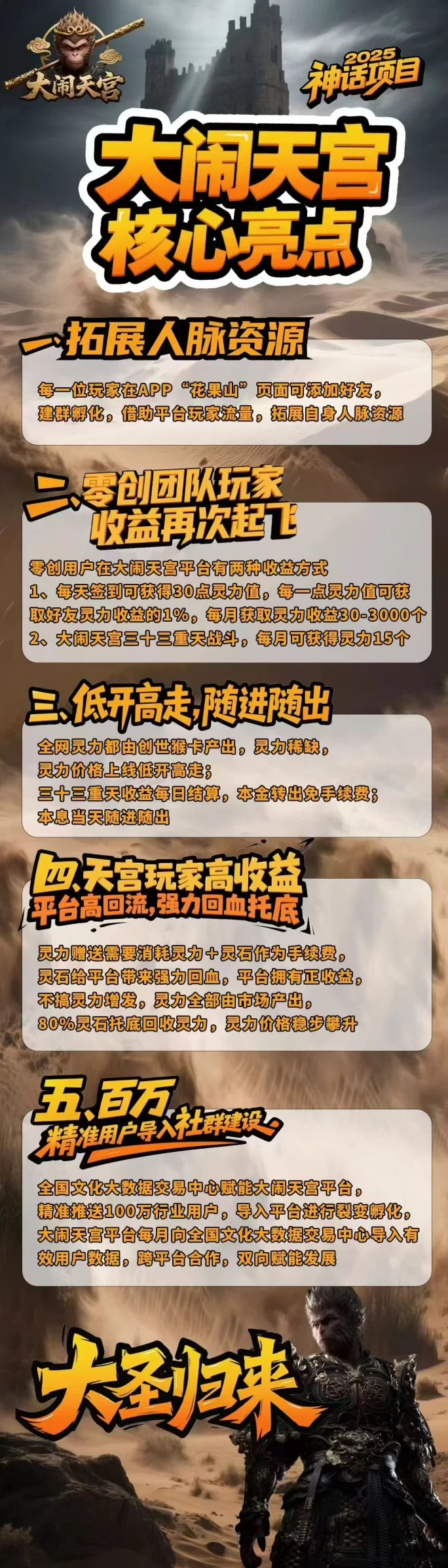 大闹天宫首码火爆上线，零投双模式轻松赚收溢！(2)