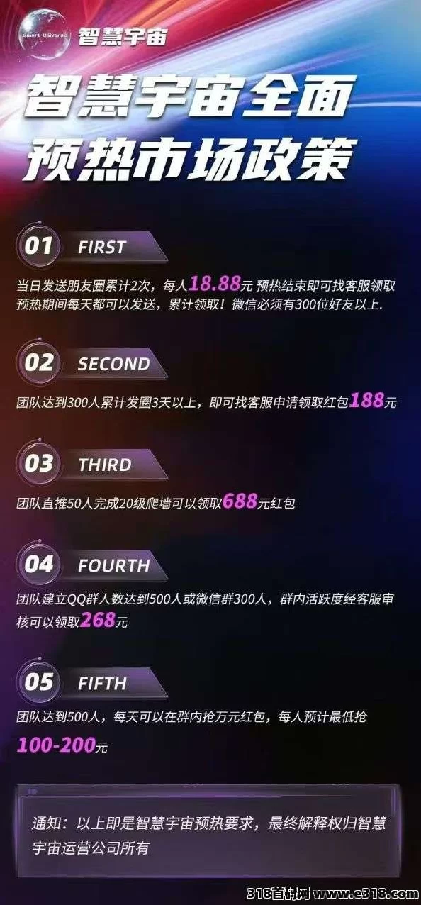 智慧宇宙项目零门槛轻松赚积分，扶持3级团队，支持垫付招募团队长全面解析！(6)