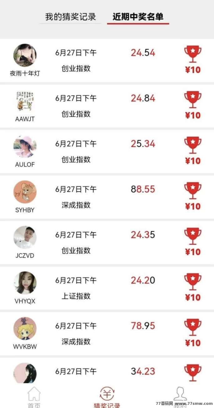 免费参与指数竞猜，零投入赢收溢，推广还能月入万圆的长期靠谱项目解析！(3)