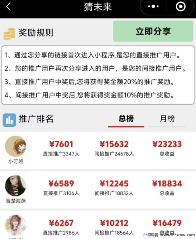 免费参与指数竞猜，零投入赢收溢，推广还能月入万圆的长期靠谱项目解析！(4)