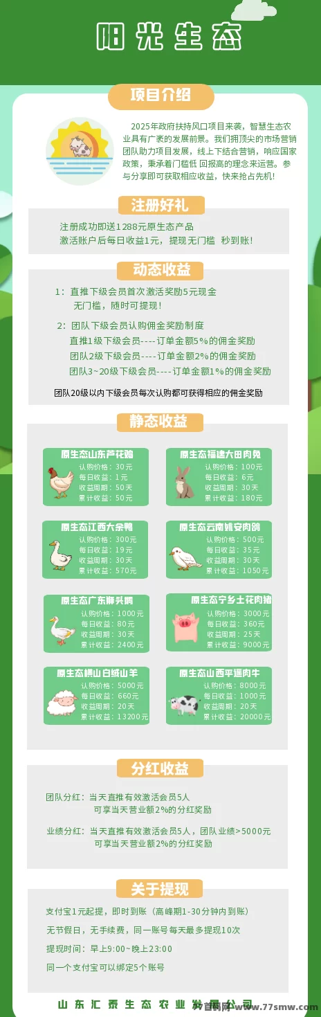 阳光生态首码送1288圆，提取秒到，无门槛扶持大团，轻松零撸赚米攻略！(3)