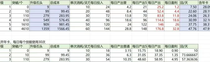 天启之灵零门槛掘金新蓝海，实体背书官媒护航，助你财富自由加速！(4)