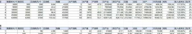 天启之灵零门槛掘金新蓝海，实体背书官媒护航，助你财富自由加速！(3)