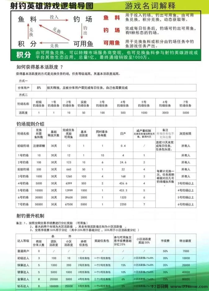 蚁享首码上线！免费实铭送月产包，零广告轻松签到赚收溢！(3)