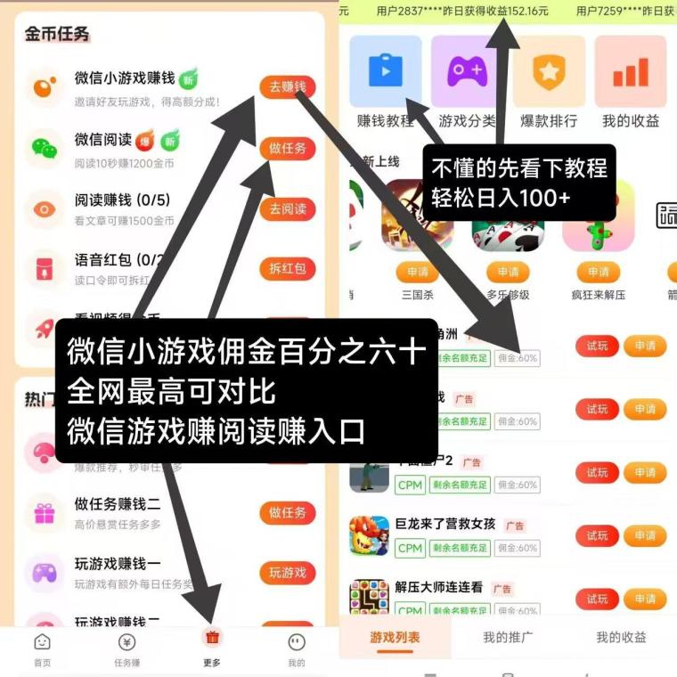 微信小游戏佣金全网最高：日刷三板块保底15元轻松过百
