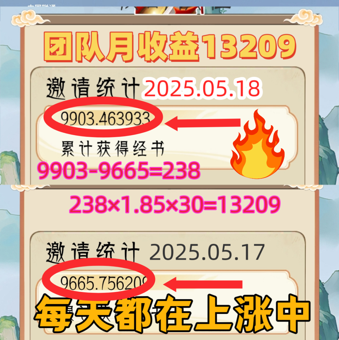 畅玩西游上线！0成本玩游戏，产经书赚米，打造你的数字副业新选择！(14)