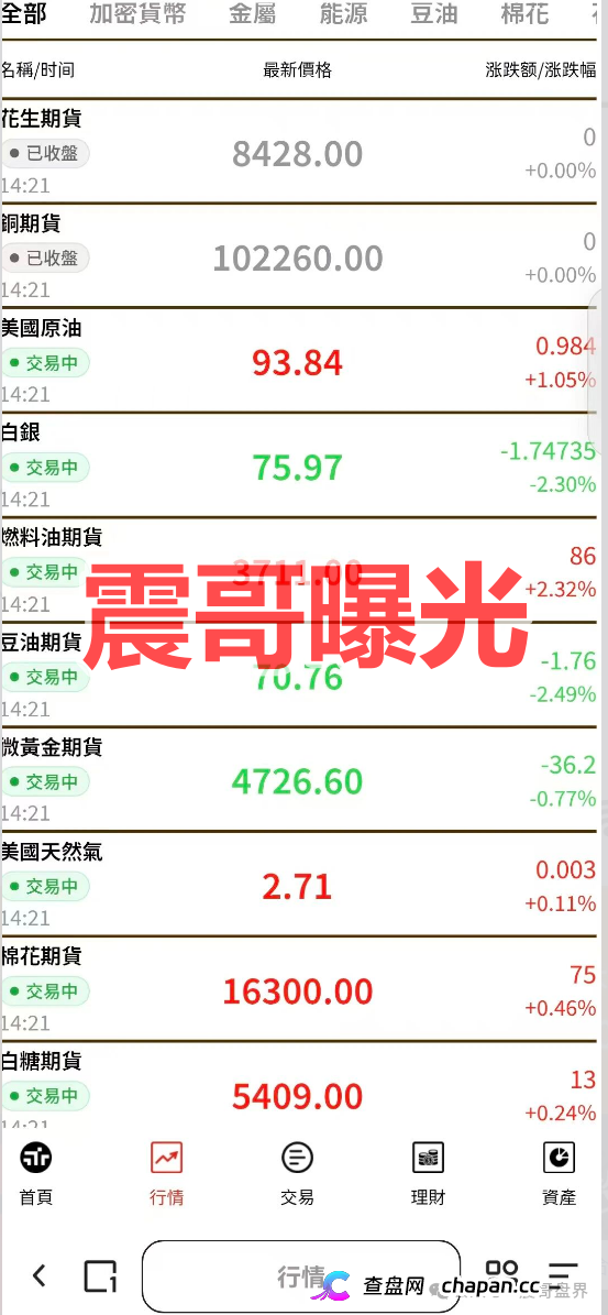 永丰期货崩盘在即!小盘资金链断裂,操盘手已准备跑路,这些参与者恐判十年!