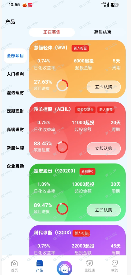资金盘预警：BDC即将崩盘！